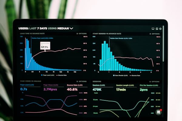 CRM Software Dashboard Engineering